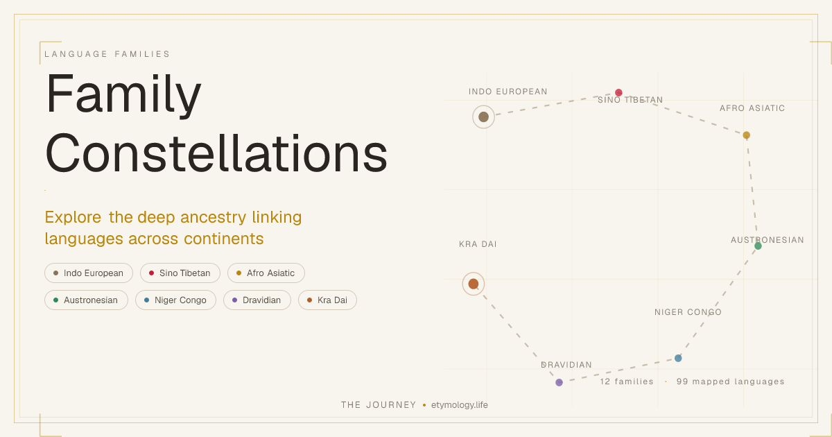 Language Families — The Great Language Trees | The Journey