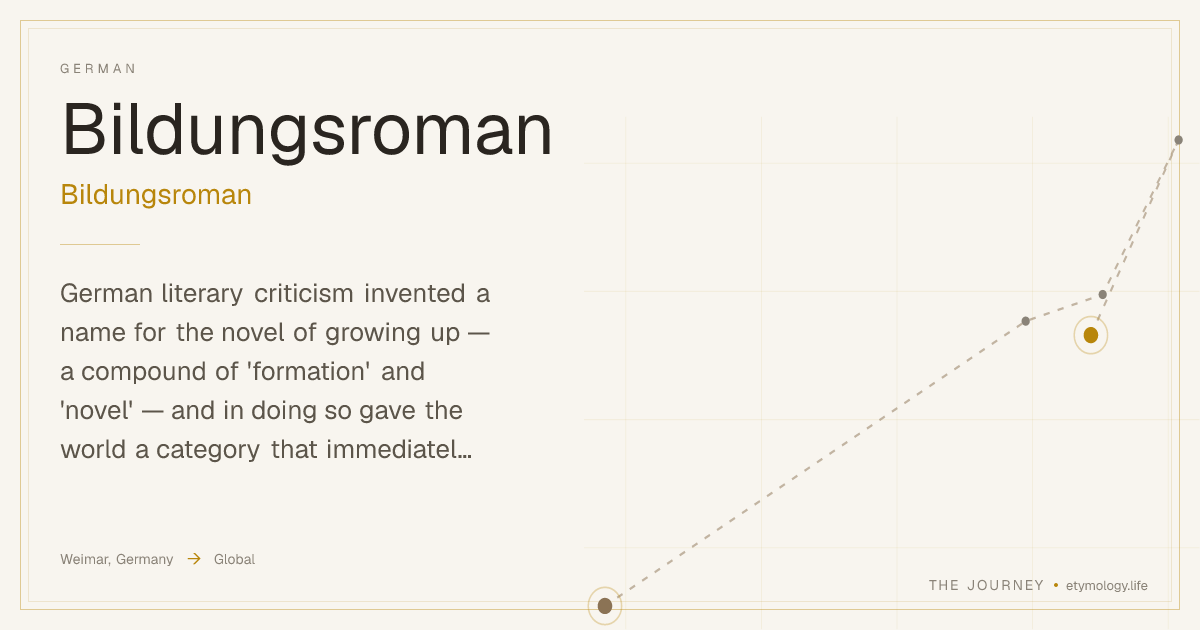 Bildungsroman — Meaning, Origin & Etymology | The Journey