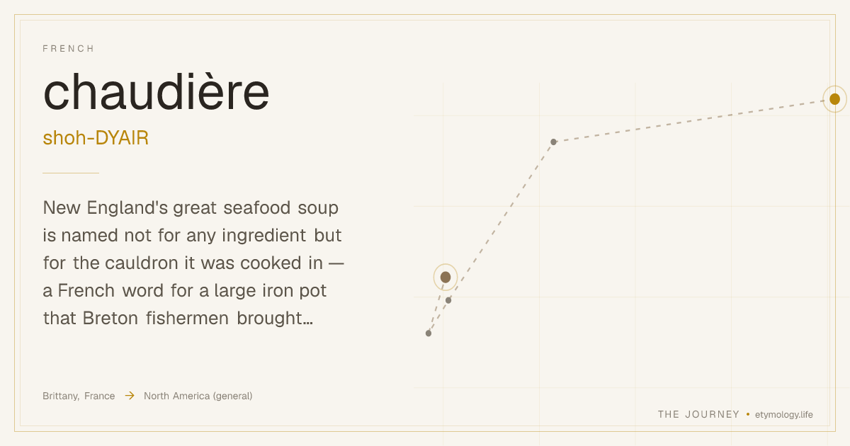 Chowder — Meaning, Origin & Etymology | The Journey