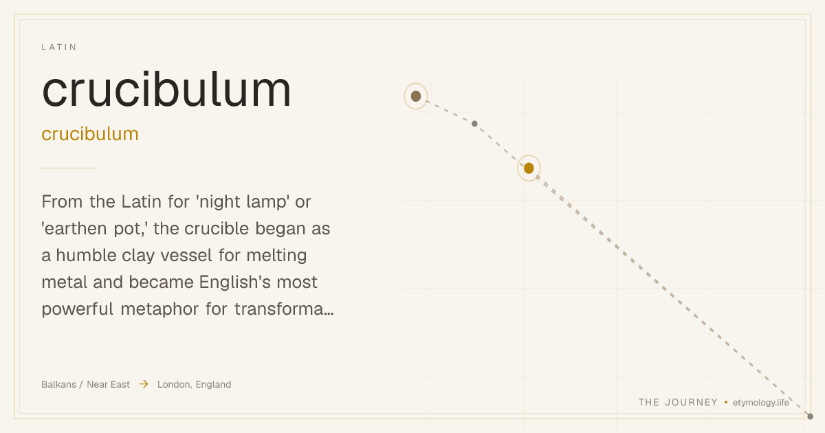 Crucible — Meaning, Origin & Etymology | The Journey