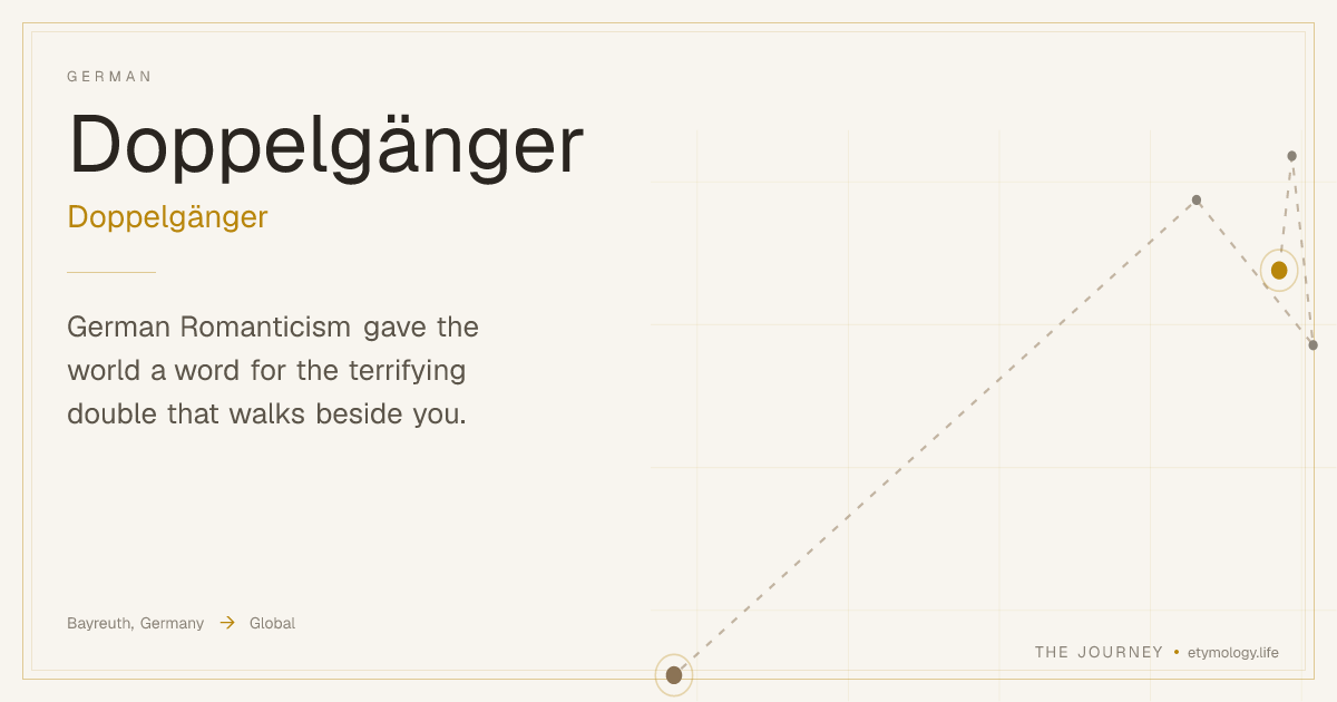 Doppelganger — Meaning, Origin & Etymology | The Journey