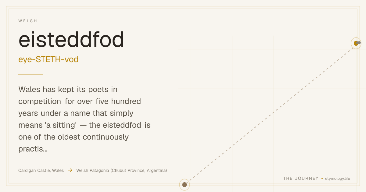 Eisteddfod — Meaning, Origin & Etymology | The Journey