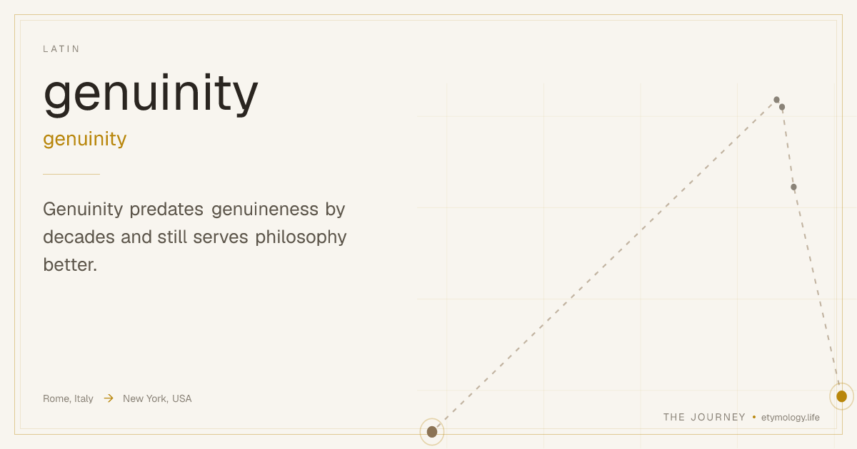 Genuinity — Meaning, Origin & Etymology | The Journey