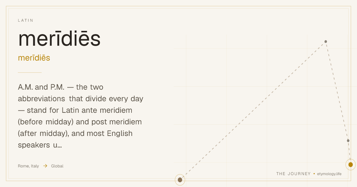 Meridiem — Meaning, Origin & Etymology | The Journey