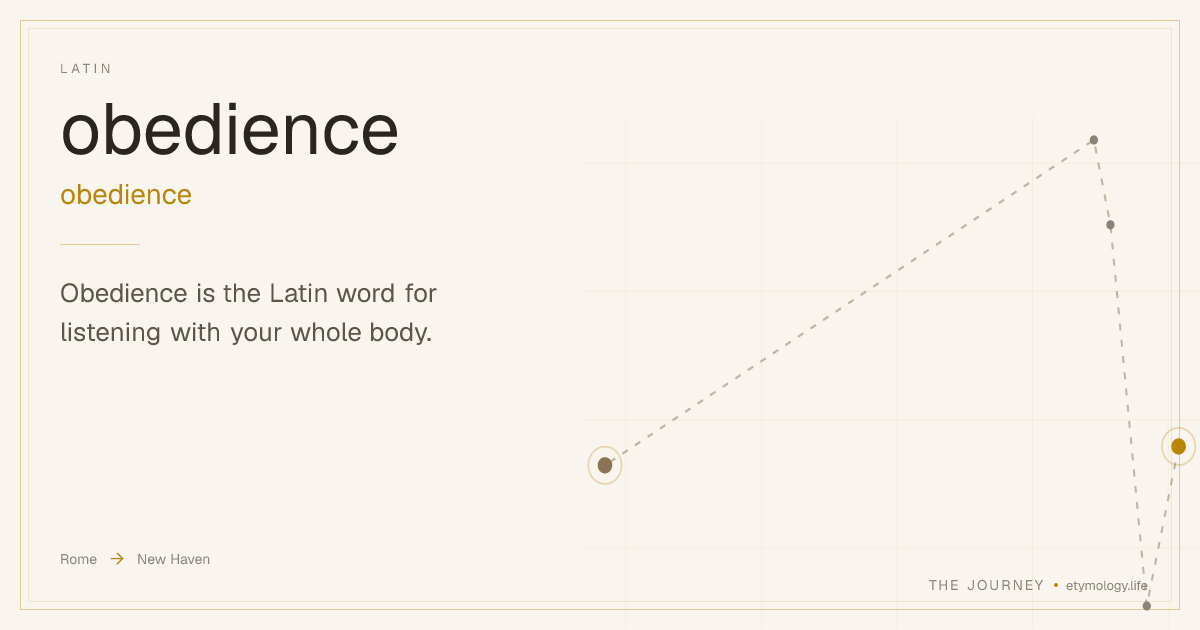 Obedience — Meaning, Origin & Etymology | The Journey