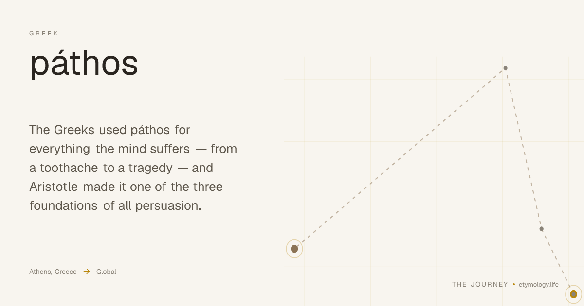 Pathos — Meaning, Origin & Etymology | The Journey