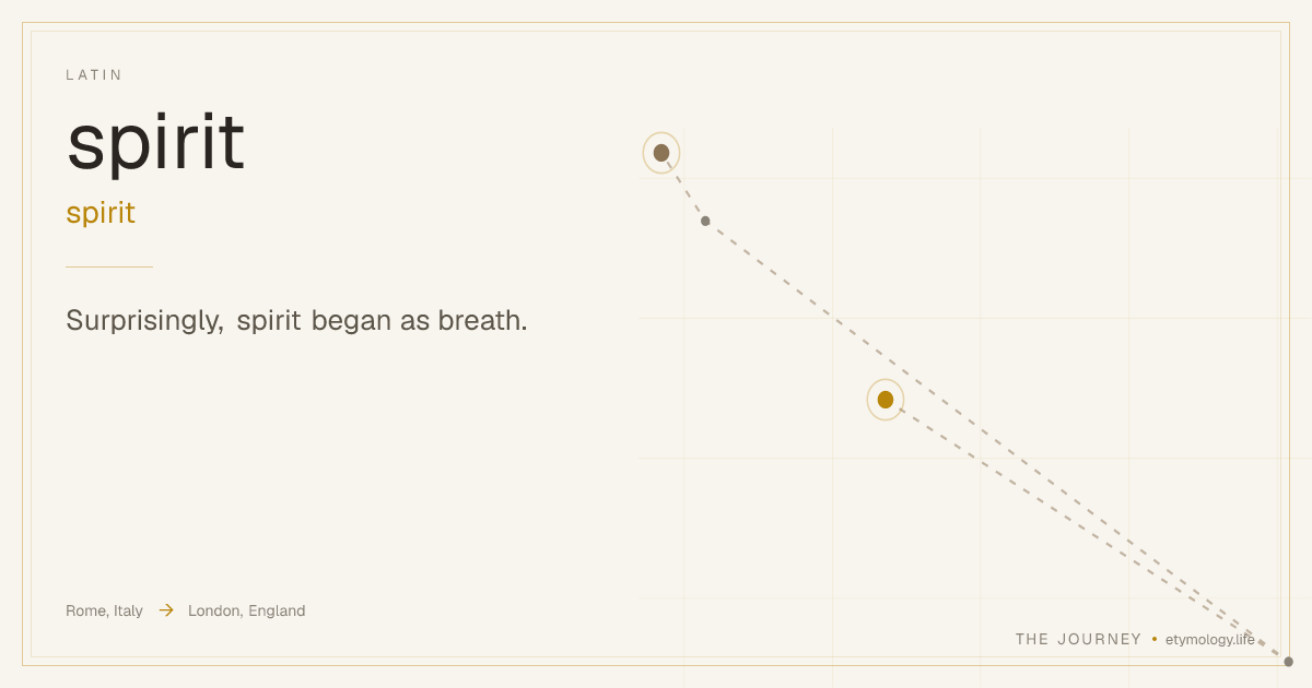 Spirit — Meaning, Origin & Etymology | The Journey