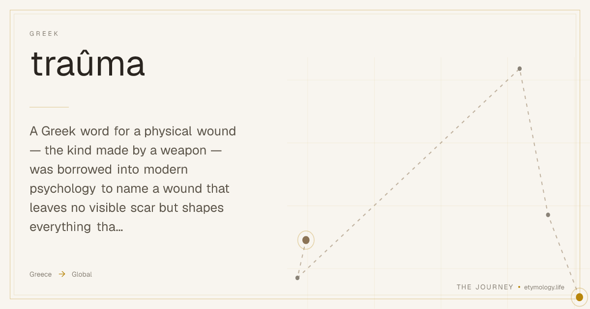 Trauma — Meaning, Origin & Etymology | The Journey